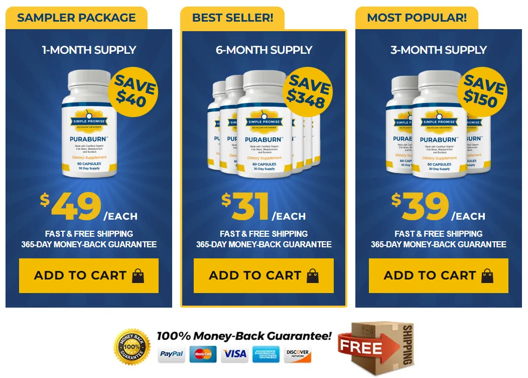 PuraBurn Pricing Table